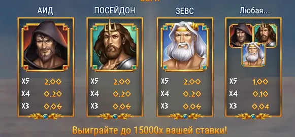 Rise of Olympus 100 слот max win